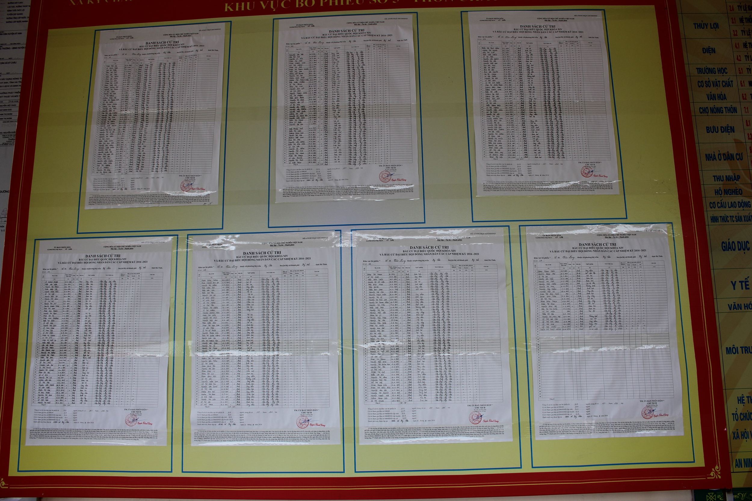 Các công việc Tổ bầu cử cần thực hiện trước ngày bầu cử