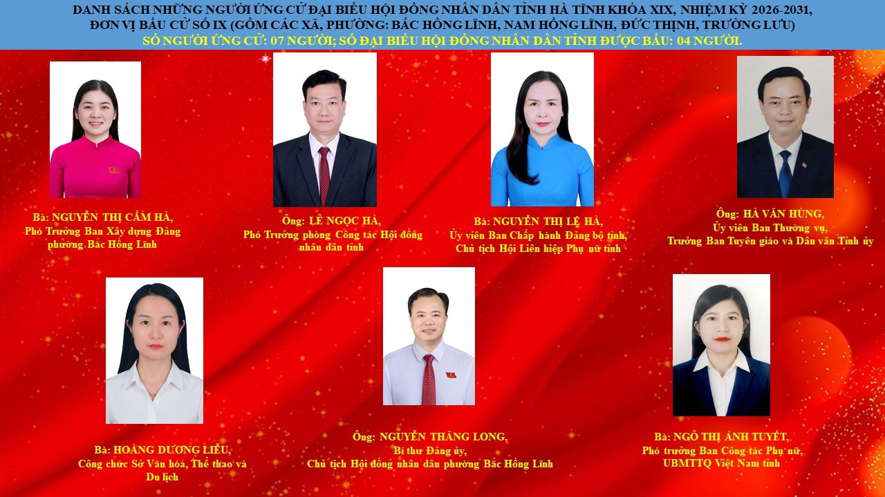 Danh sách các ứng cử viên đại biểu Hội đồng nhân dân tỉnh tại đơn vị bầu cử số 09