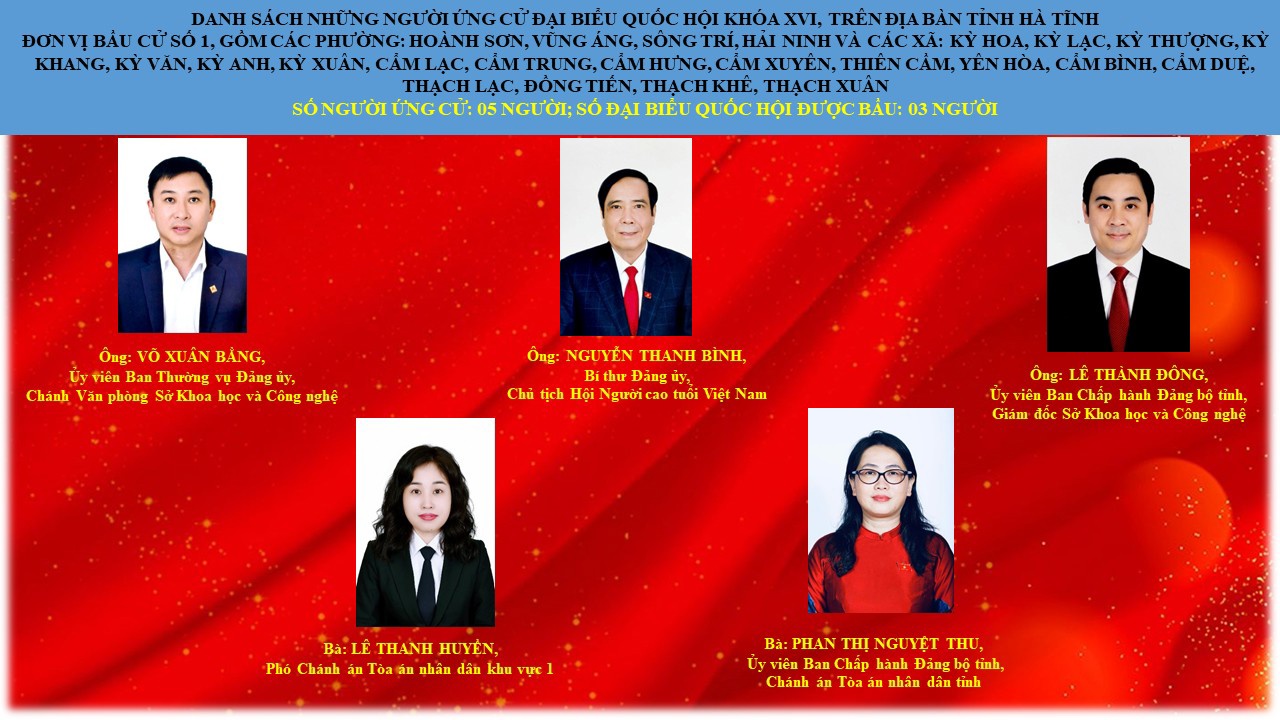 Danh sách các ứng cử viên đại biểu Quốc hội khóa XVI ứng cử trên địa bàn tỉnh Hà Tĩnh tại đơn vị bầu cử số 1